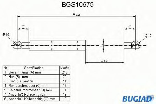 BUGIAD BGS10675