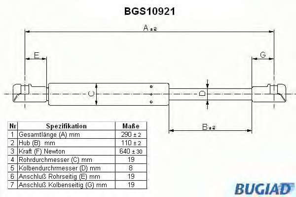 BUGIAD BGS10921