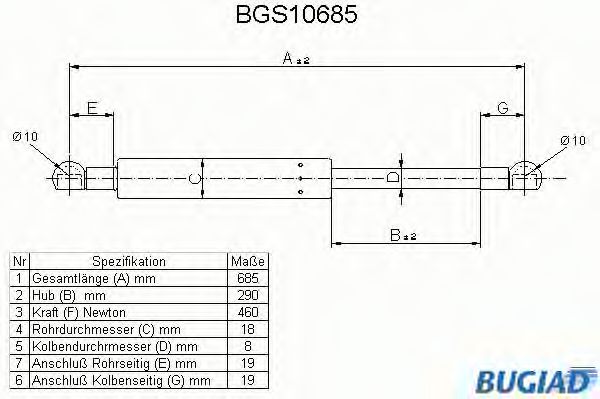 BUGIAD BGS10685