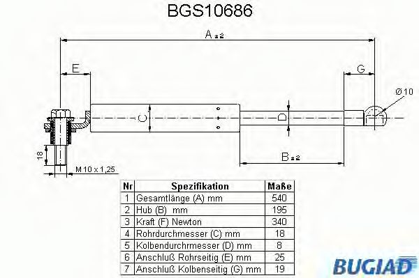 BUGIAD BGS10686