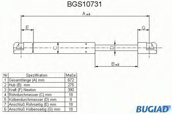 BUGIAD BGS10731