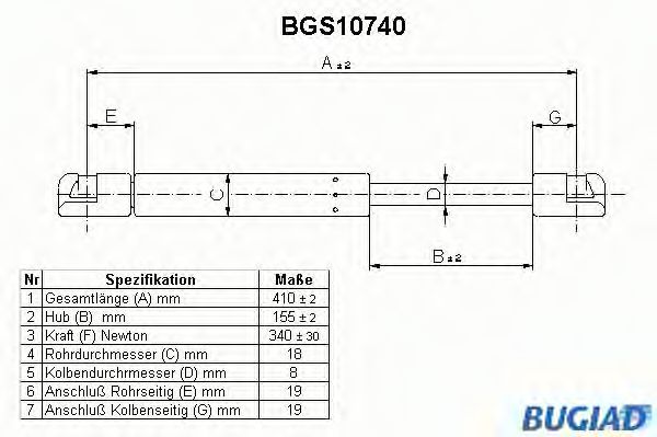 BUGIAD BGS10740