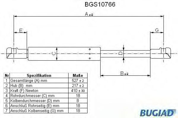 BUGIAD BGS10766