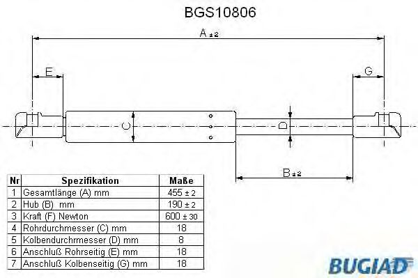 BUGIAD BGS10806