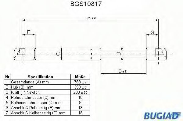 BUGIAD BGS10817