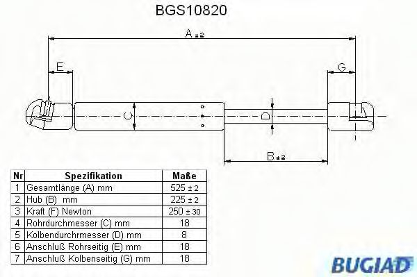 BUGIAD BGS10820