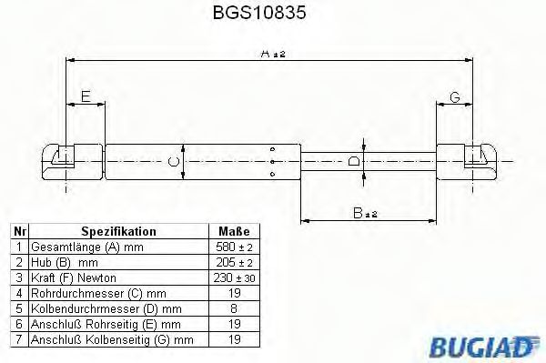 BUGIAD BGS10835 BUGIAD BGS10835