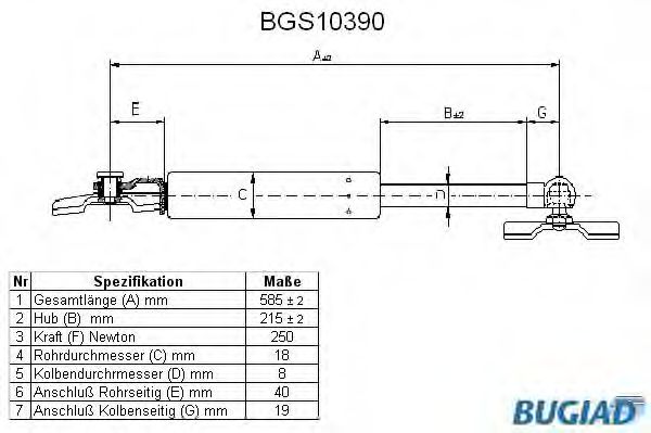 BUGIAD BGS10390