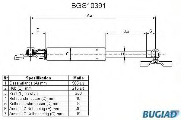 BUGIAD BGS10391