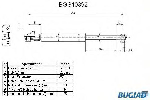 BUGIAD BGS10392