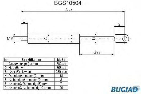 BUGIAD BGS10504