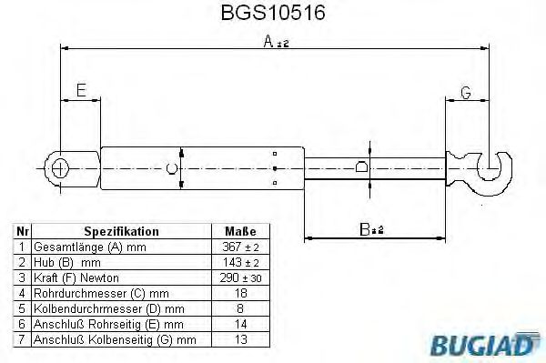 BUGIAD BGS10516