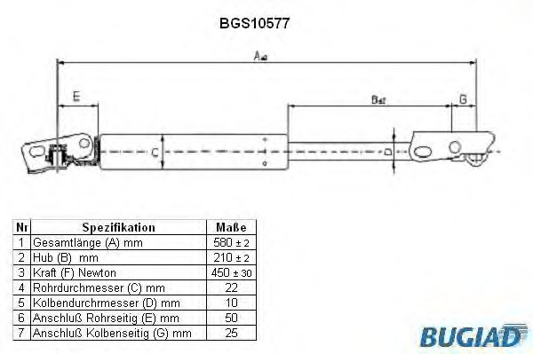 BUGIAD BGS10577