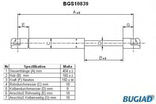 BUGIAD BGS10839