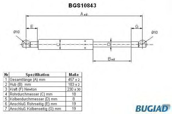BUGIAD BGS10843