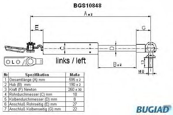 BUGIAD BGS10848