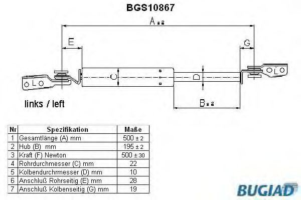 BUGIAD BGS10867