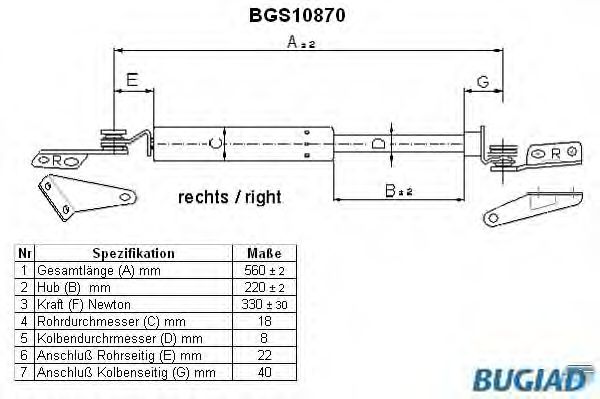 BUGIAD BGS10870