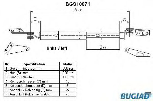 BUGIAD BGS10871