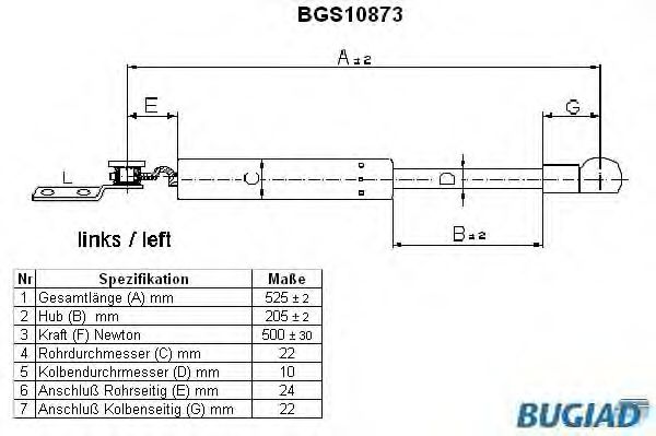 BUGIAD BGS10873