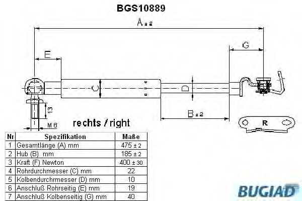 BUGIAD BGS10889