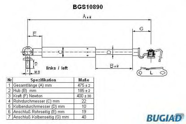 BUGIAD BGS10890