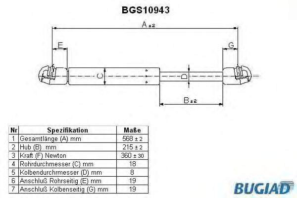 BUGIAD BGS10943