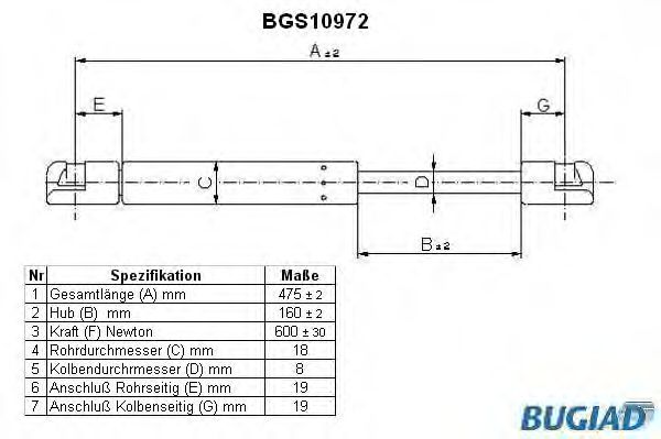 BUGIAD BGS10972