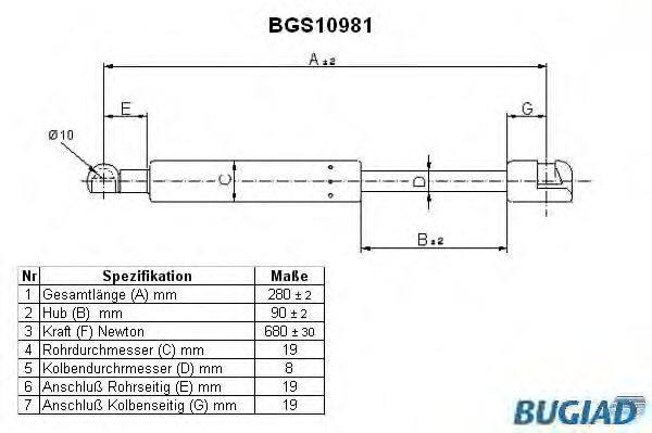 BUGIAD BGS10981