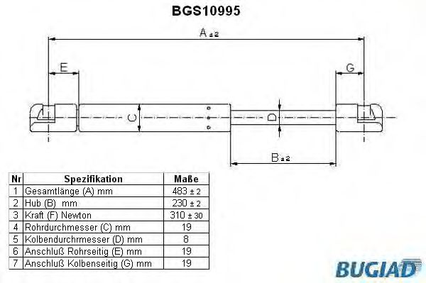 BUGIAD BGS10995