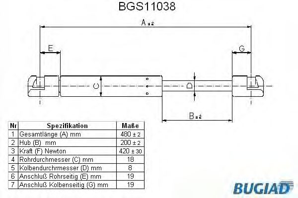 BUGIAD BGS11038