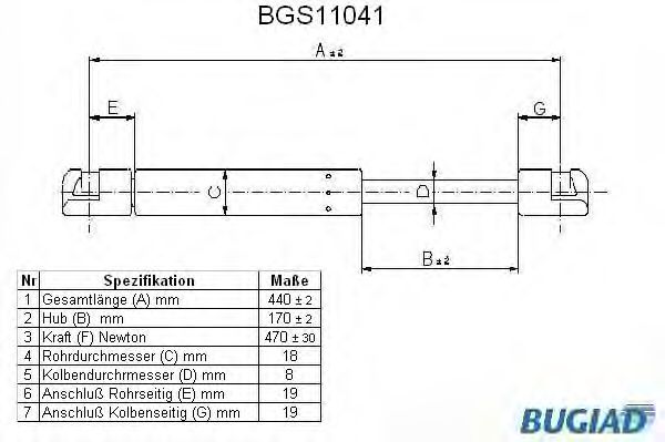 BUGIAD BGS11041