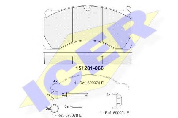 ICER 151281