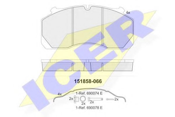 ICER 151858-066