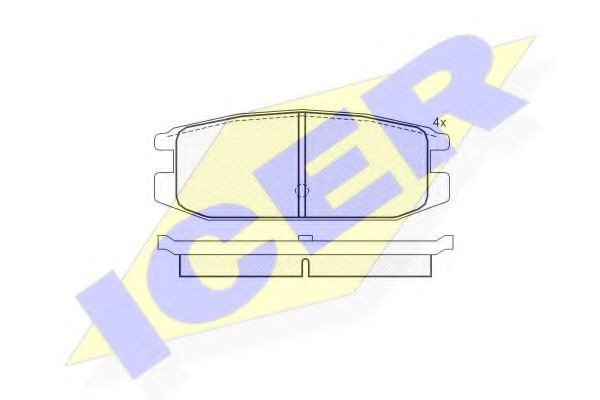 ICER 180650
