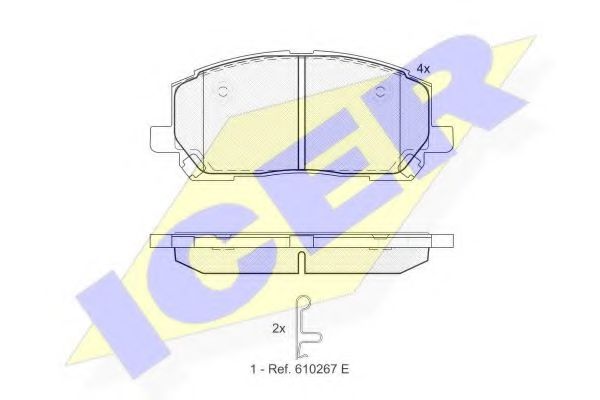 ICER 181705