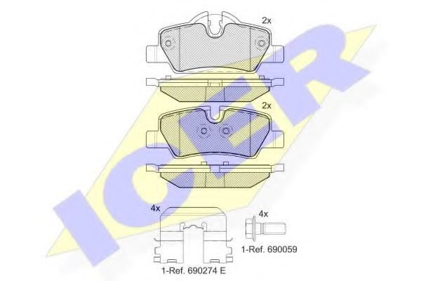 ICER 182190