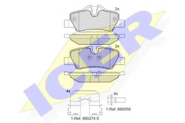 ICER 182190