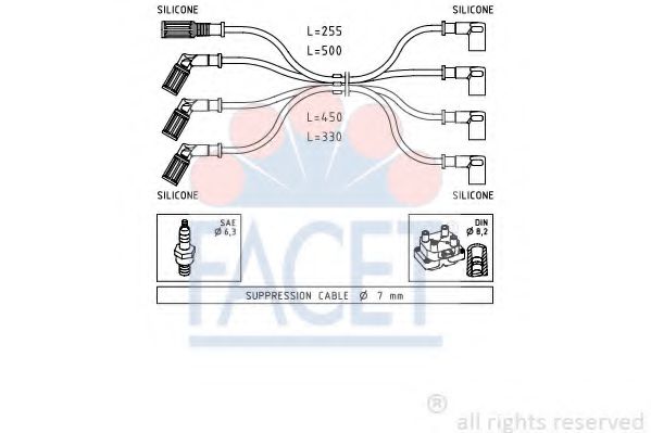 FACET 4.8887