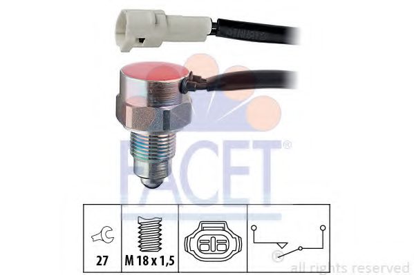 FACET 7.6162