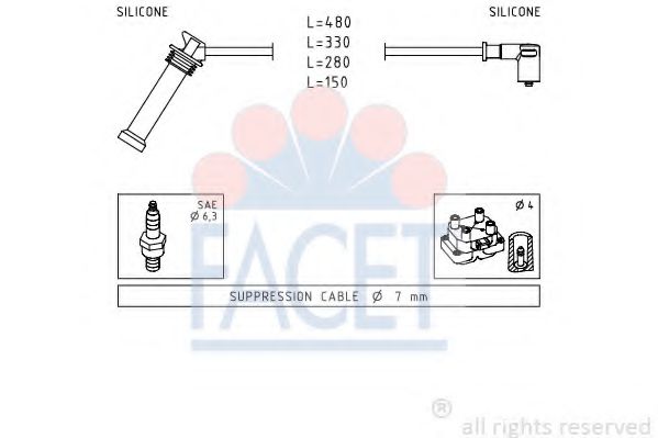 FACET 4.9614