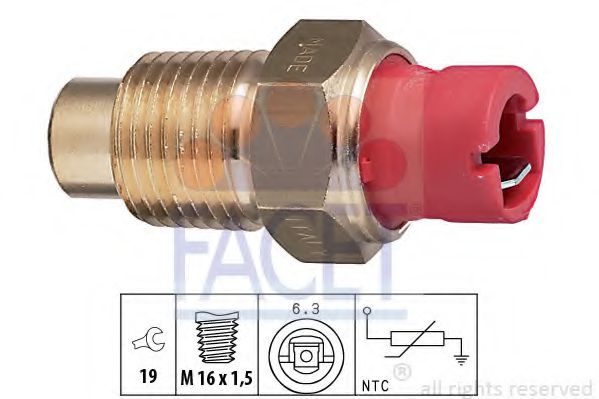 FACET 7.3132 FACET 7.3132