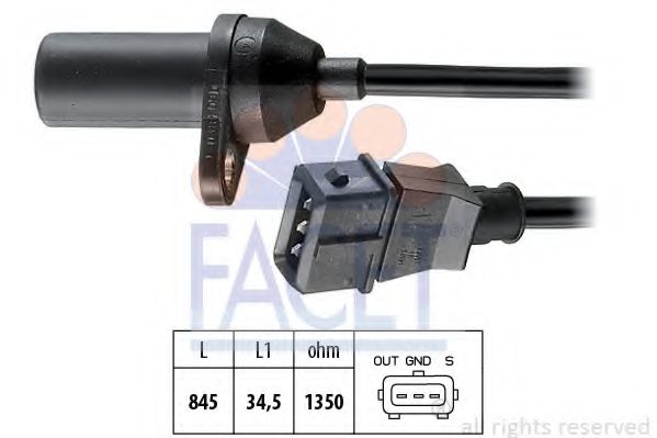 FACET 9.0381