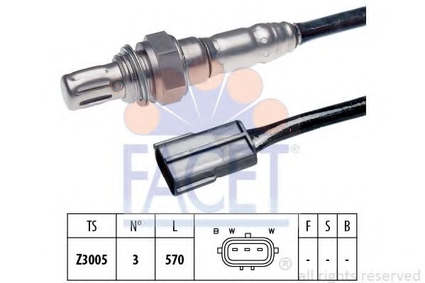 FACET 10.7053