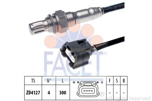 FACET 10.8200
