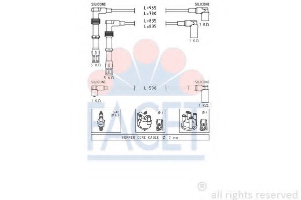 FACET 4.9356
