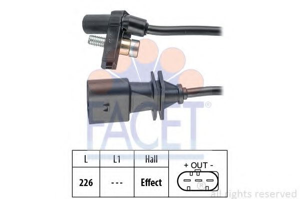 FACET 9.0759