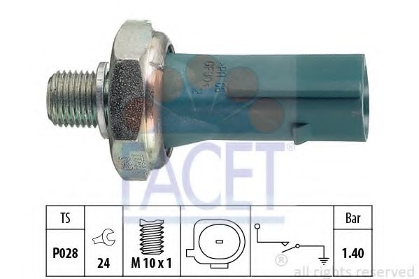FACET 7.0171