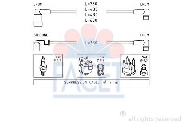 FACET 4.8417