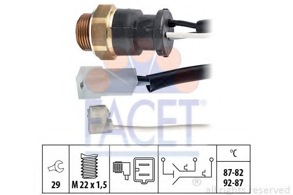 FACET 7.5603